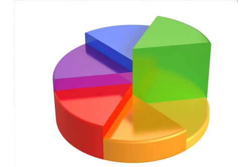 مشاوره تخصصی و علمی تغذیه 