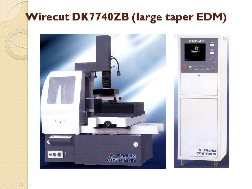 تجهیزگستران